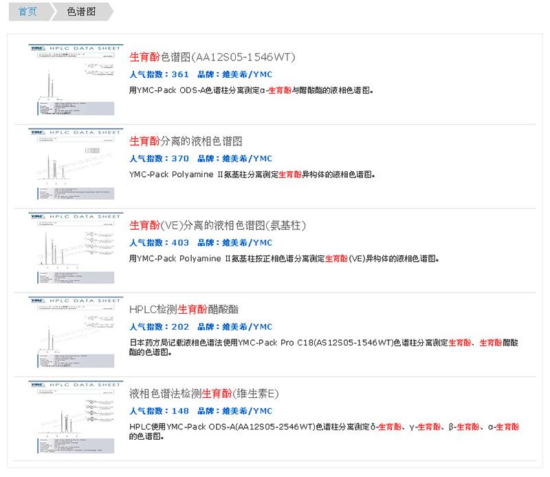 樣品分離查詢結(jié)果
