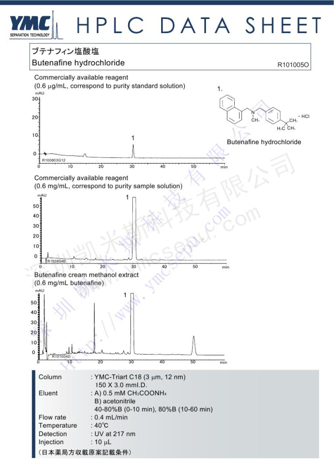 液相色譜法測(cè)定鹽酸布替萘芬有關(guān)物質(zhì)(TA12S03-1503WT) 液相色譜法測(cè)定鹽酸布替萘芬有關(guān)物質(zhì)(TA12S03-1503WT)