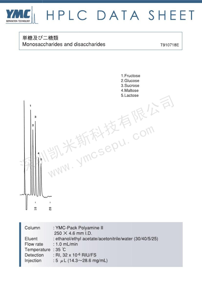 單糖與二糖分離的液相色譜圖(1) 單糖與二糖分離的液相色譜圖(1)