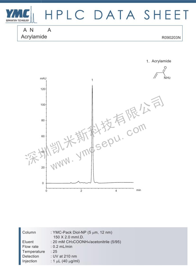 丙烯酰胺分離的液相色譜圖 丙烯酰胺分離的液相色譜圖