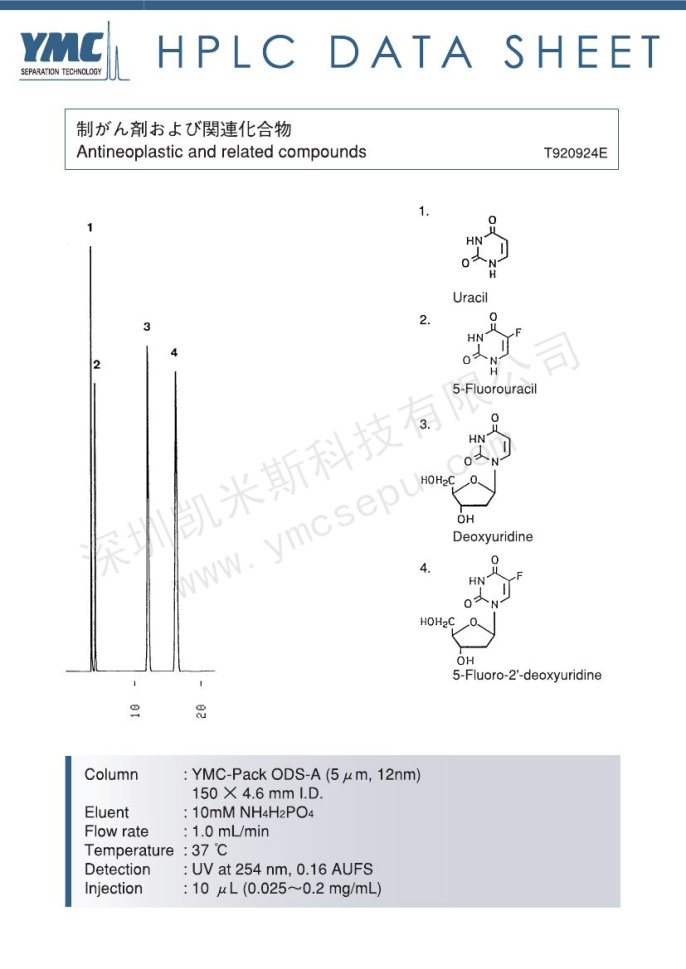 HPLC檢測(cè)抗腫瘤藥物及相關(guān)化合物 HPLC檢測(cè)抗腫瘤藥物及相關(guān)化合物