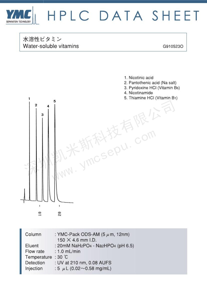 HLPC檢測水溶性維生素(B1、B5、B6) HLPC檢測水溶性維生素(B1、B5、B6)