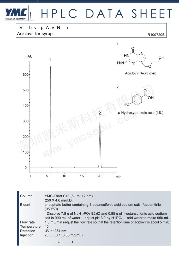 液相色譜法檢測(cè)阿昔洛韋糖漿 液相色譜法檢測(cè)阿昔洛韋糖漿
