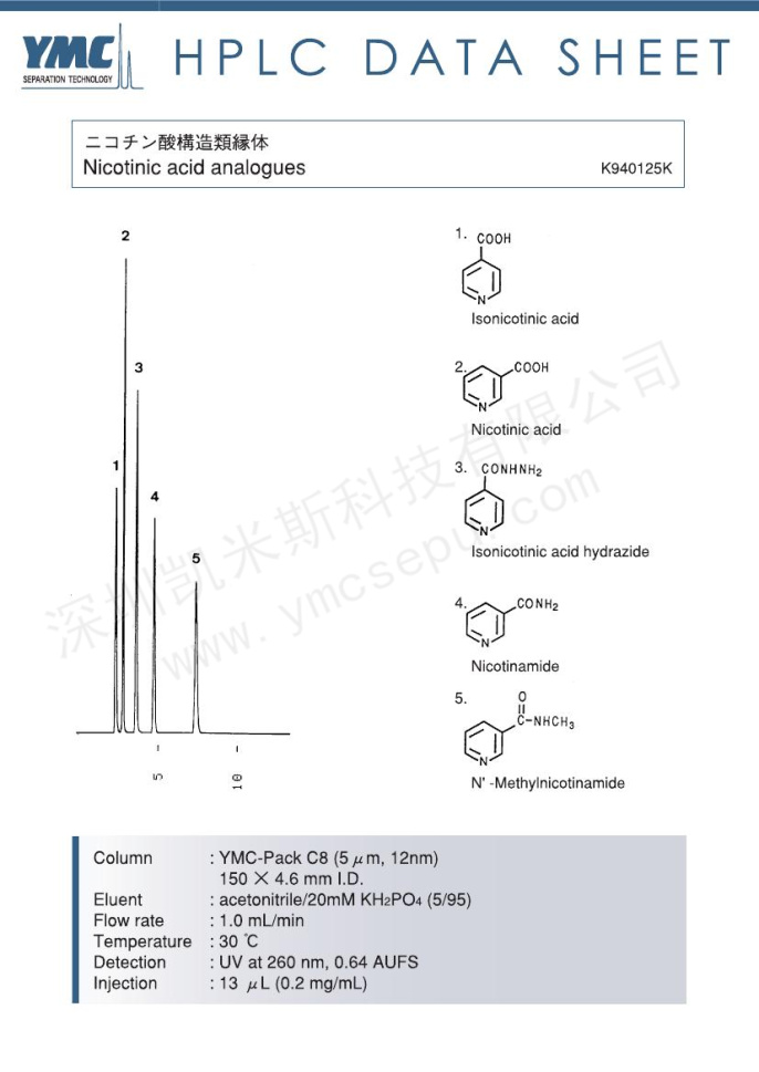 HPLC檢測(cè)煙堿酸類化合物 HPLC檢測(cè)煙堿酸類化合物