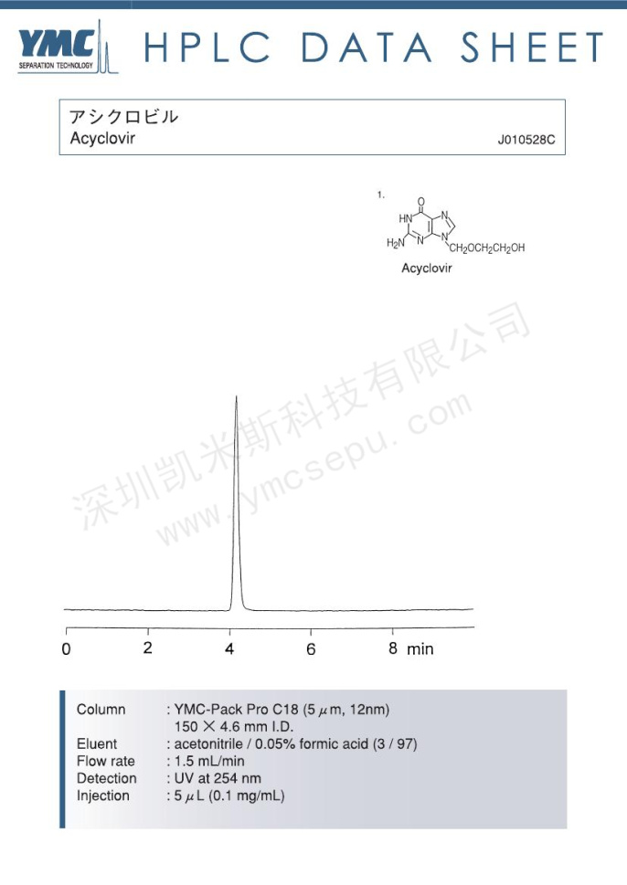 阿昔洛韋檢測(cè)的色譜圖