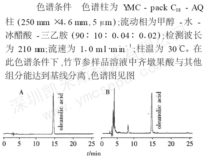 齊墩果酸(竹節(jié)參)檢測(cè)的色譜圖