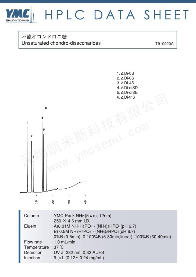 不飽和軟骨雙糖檢測(cè)的色譜圖