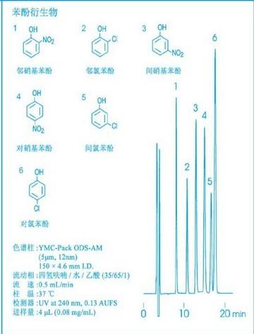 YMC-Pack ODS-AM苯酚衍生物應用實例