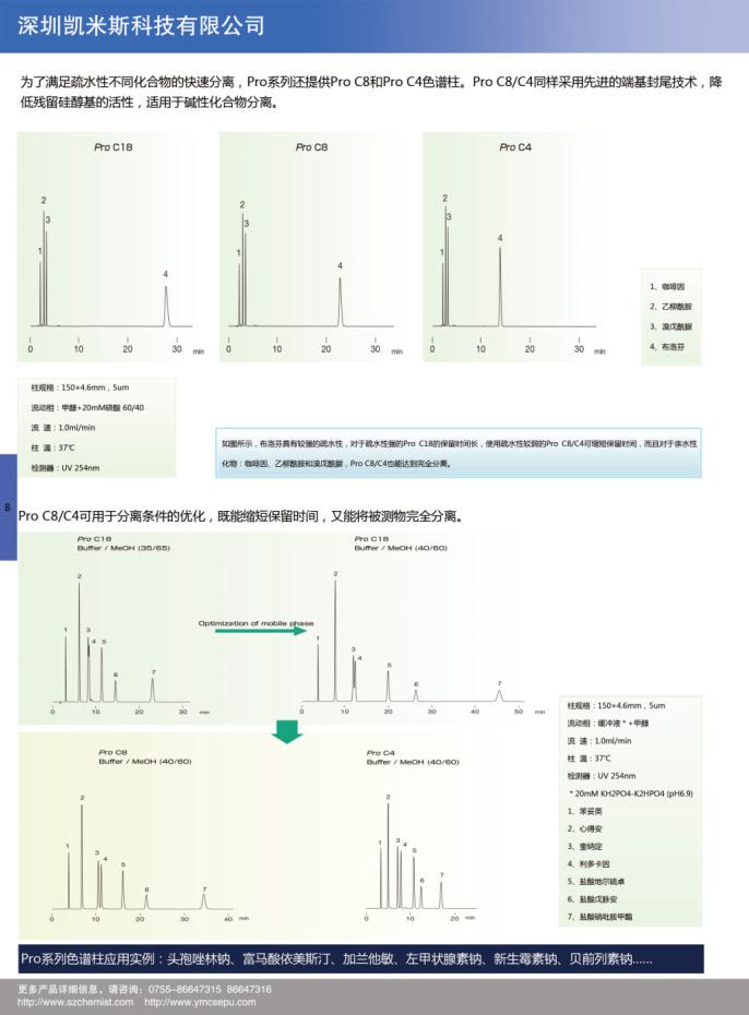 Pro C8/C4采用先進的端基封尾技術(shù)