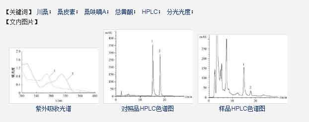 HPLC檢測(cè)川桑中桑皮素、桑呋喃A和總黃酮